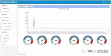 基于工业互联网应用dt ar技术的智能工厂信息系统已经作为试点项目