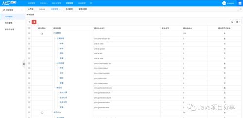 基于springboot 的cms系统,拿去开发企业官网真香