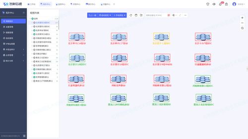 广电运营商三网融合监控运维方案